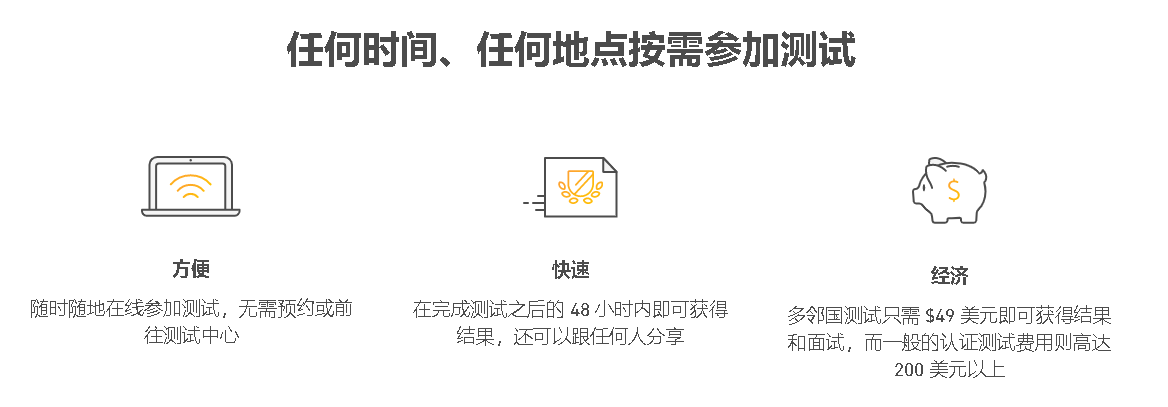 DUOLINGO英語測試