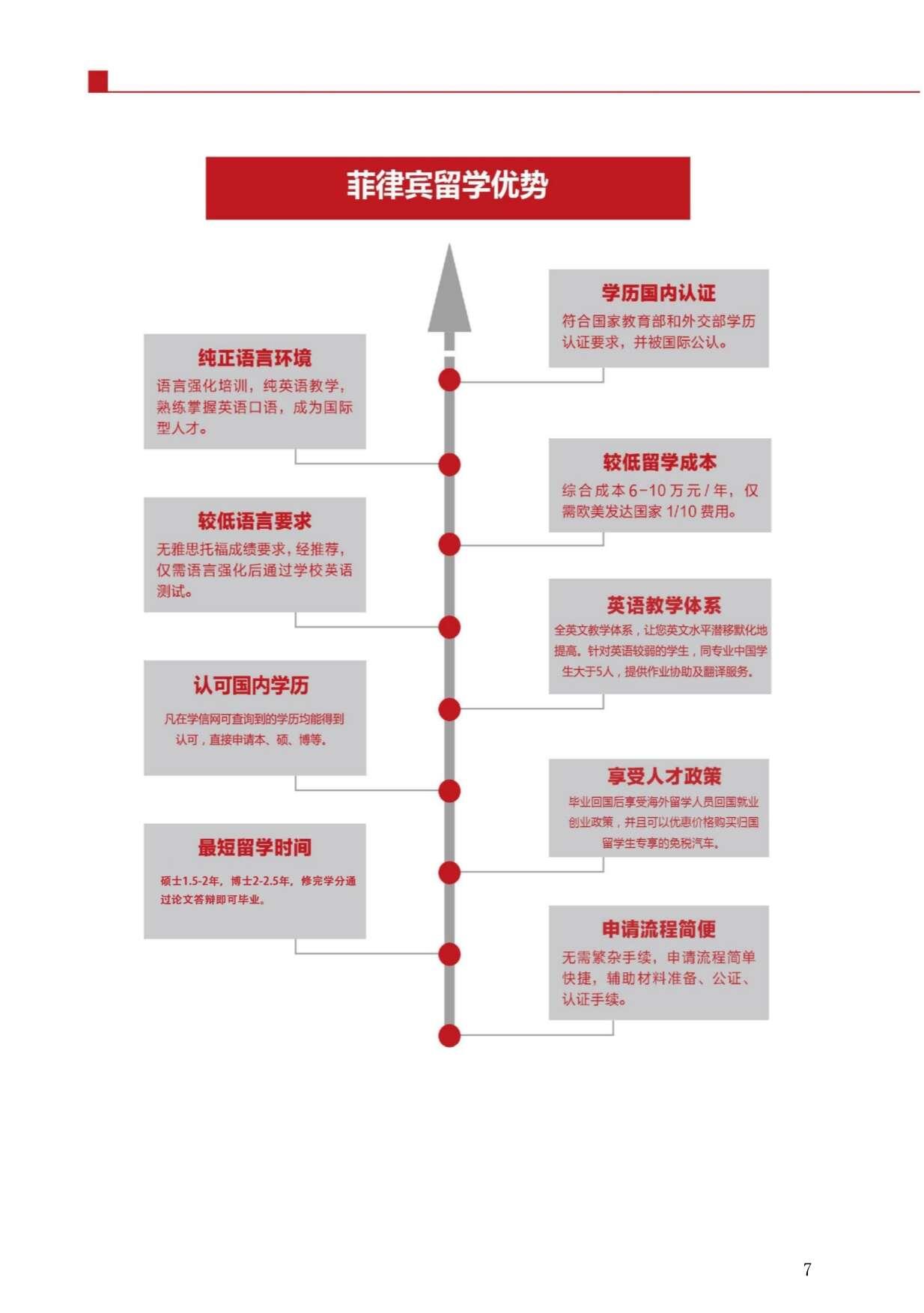 萊西姆大學(xué)招生簡(jiǎn)章9