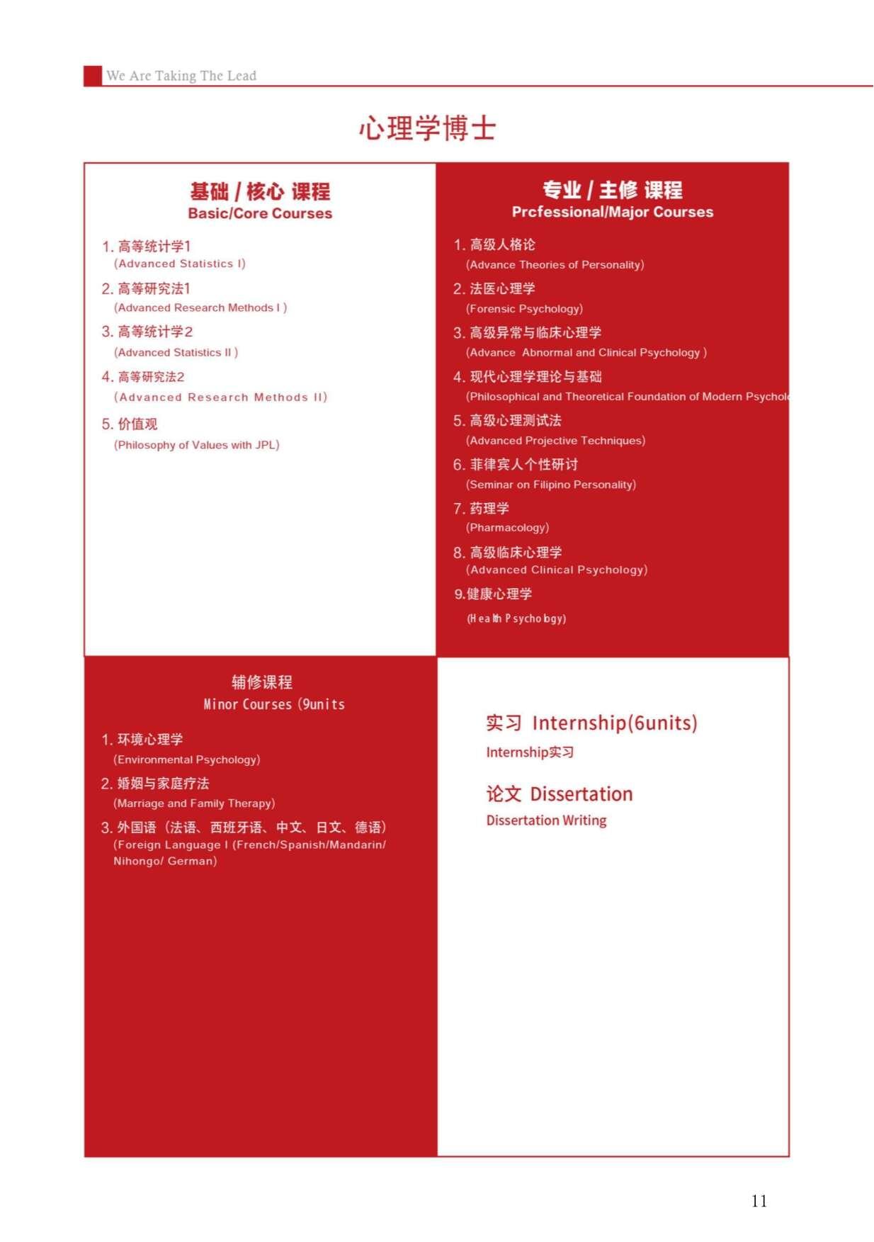 萊西姆大學(xué)招生簡(jiǎn)章13