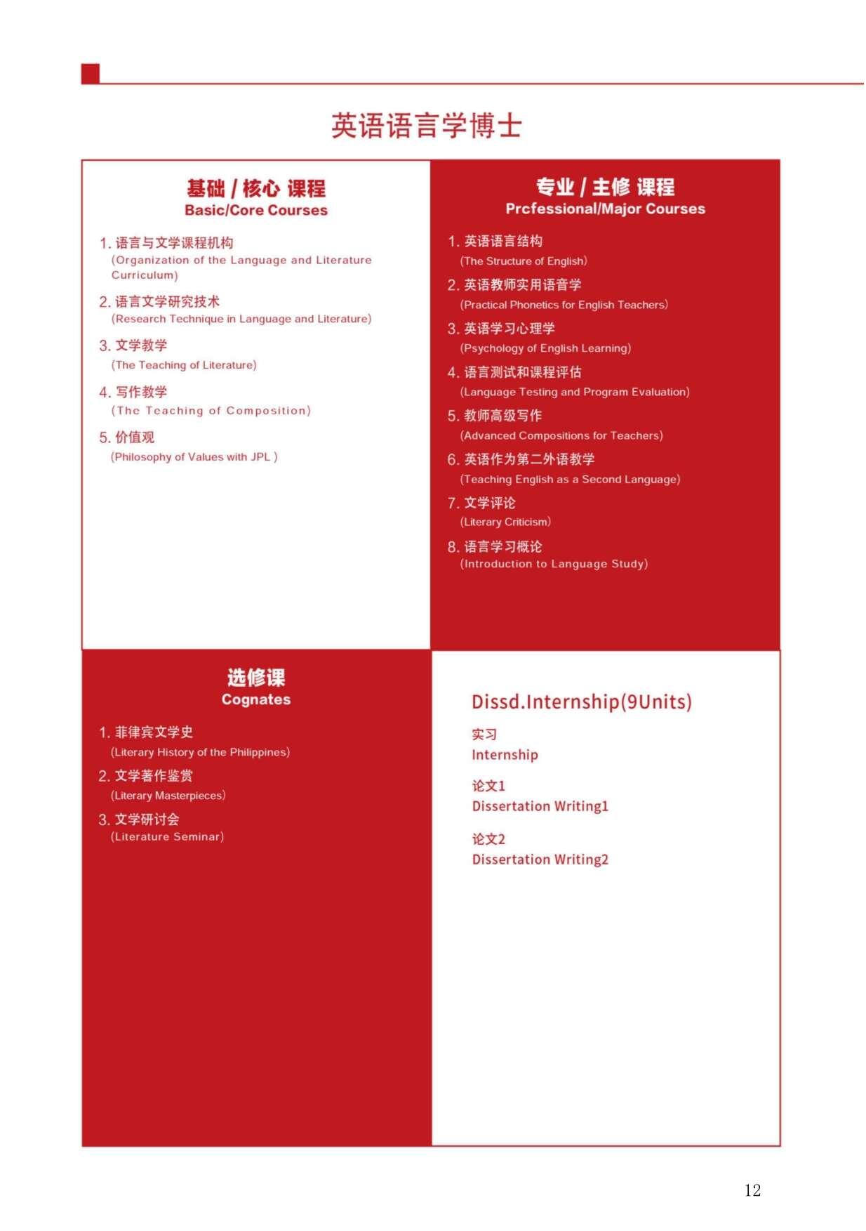 萊西姆大學(xué)招生簡(jiǎn)章14