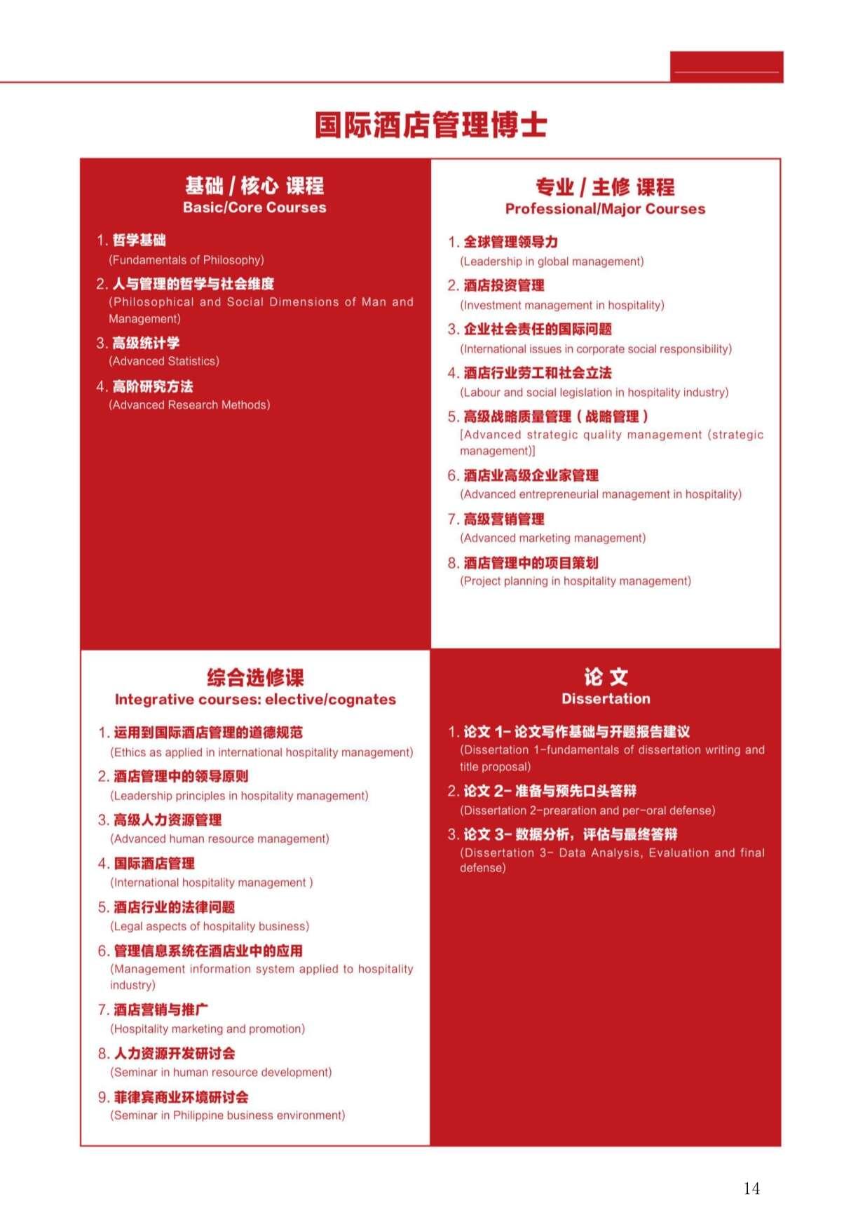 萊西姆大學(xué)招生簡(jiǎn)章16