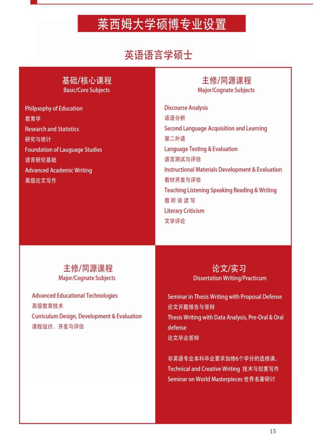 萊西姆大學(xué)招生簡(jiǎn)章17