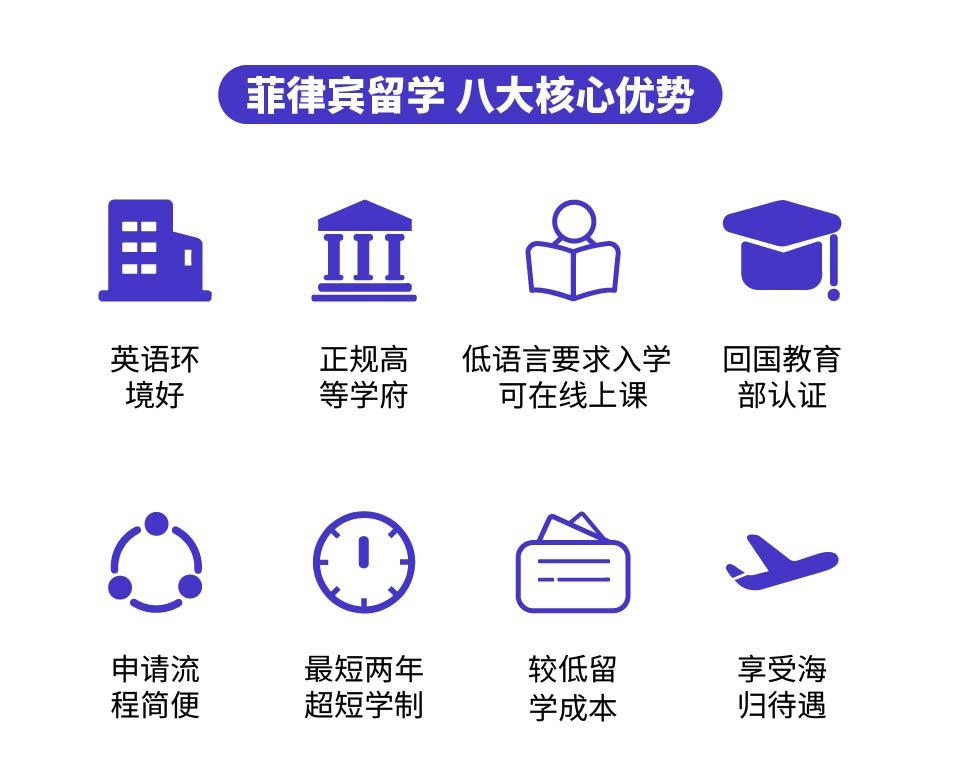 菲律賓博士招生信息