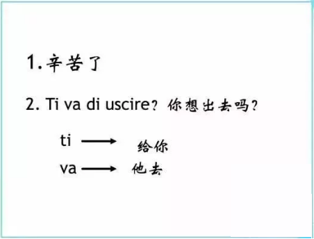 意大利語學(xué)習(xí)