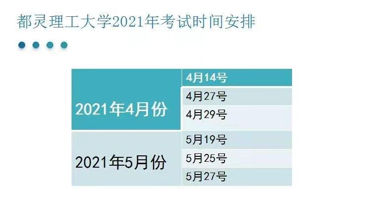 2021都靈理工大學本科入學考試報考詳解