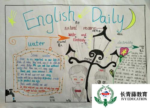 南寧托福英語培訓哪家好，托福英語班哪個好。